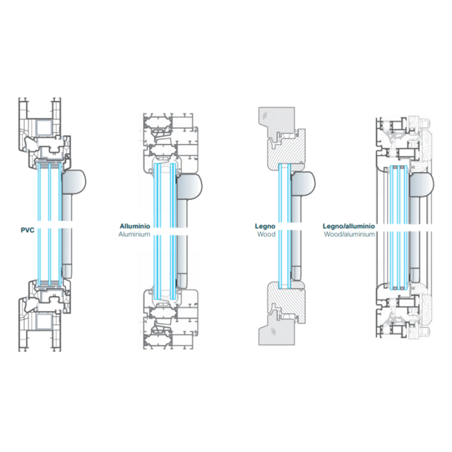 TENDA A VETRO CON CASSONETTO E GUIDE OSCURANTI, ROLLBOX 560-ASTRA