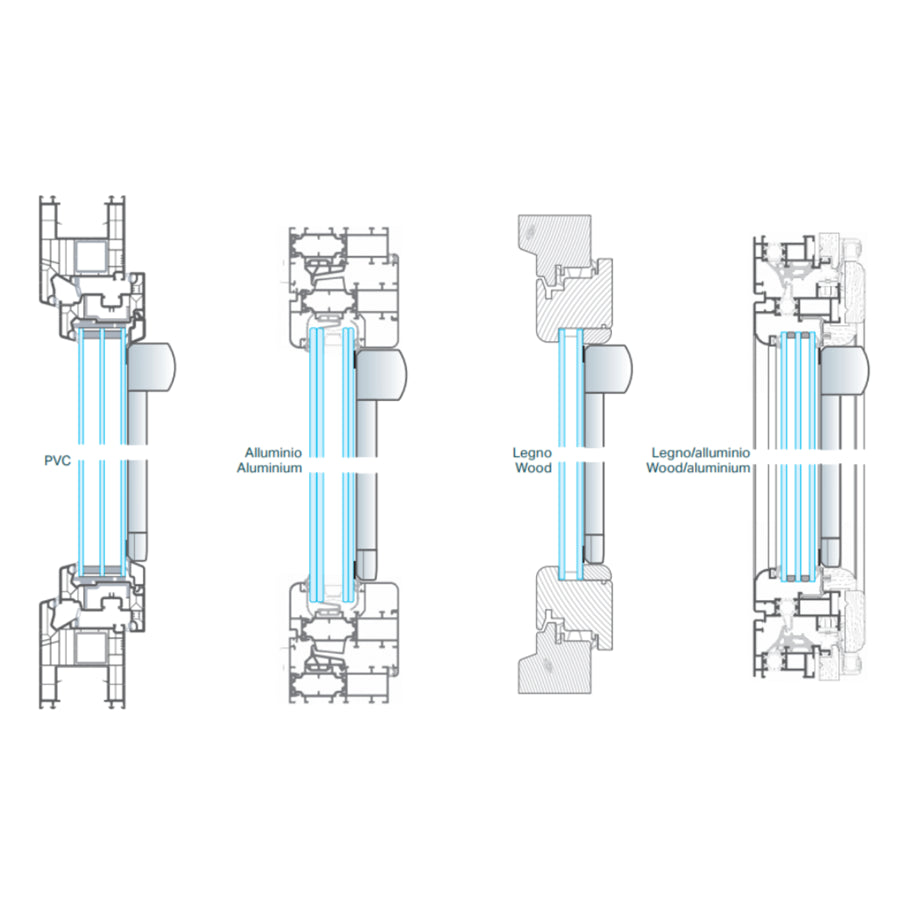 TENDA A VETRO CON CASSONETTO,  ROLLBOX 240-OSCURANTE TR