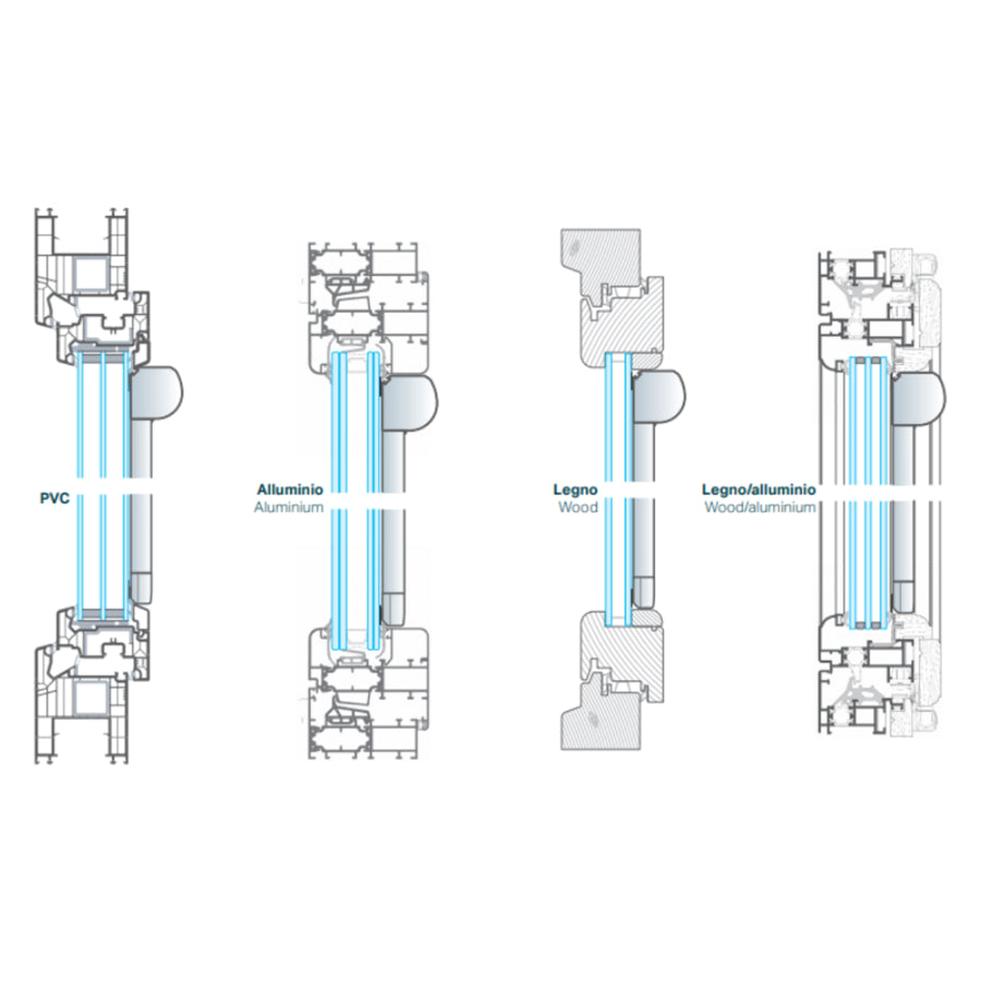 TENDA A VETRO CON CASSONETTO E GUIDE OSCURANTI, ROLLBOX 760-ASTRA