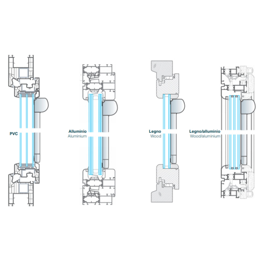 TENDA A VETRO CON CASSONETTO E GUIDE OSCURANTI, ROLLBOX 160-OSCURANTE RB