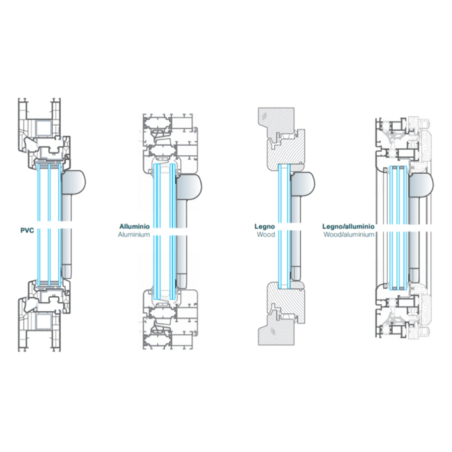TENDA A VETRO CON CASSONETTO E GUIDE OSCURANTI, ROLLBOX 260-SCREEN P45